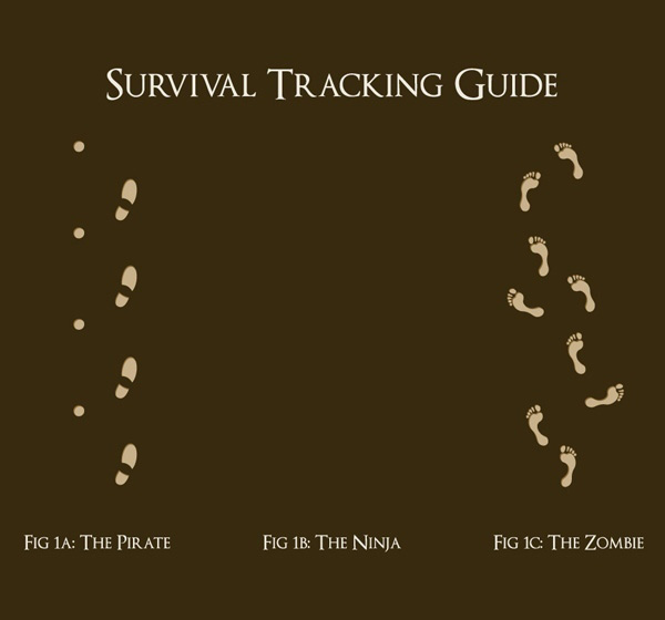 tracking-guide-signs-funny_big.jpg